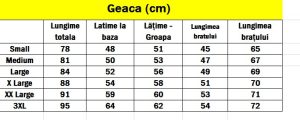 Size chart Wulfsport geaca 1 - motocross, enduro, ATV