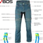 Blugi moto Prado  BOS Premium ARAMID   Protectii incluse gri/albastru/negru