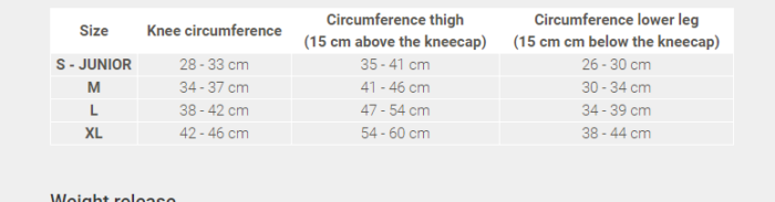 Orteza motocross ,hard enduro X PERT Ortema Handmade - imagine 2