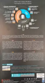 Tricou moto cooler Brubeck - imagine 2